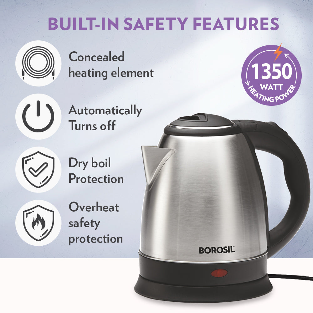 Borosil Rio 1.5L Kettle Electric Kettle, B30