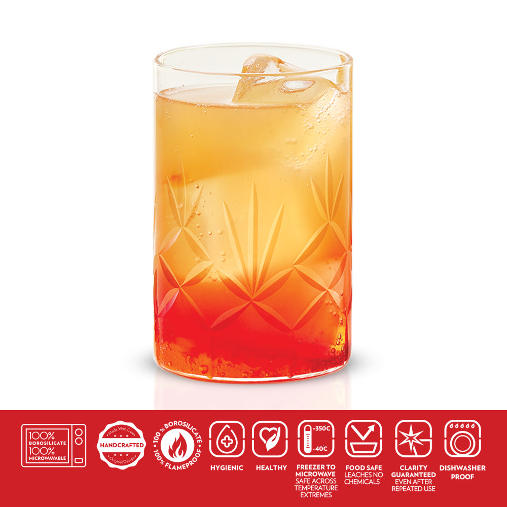 Meadow Glass Tumbler Set