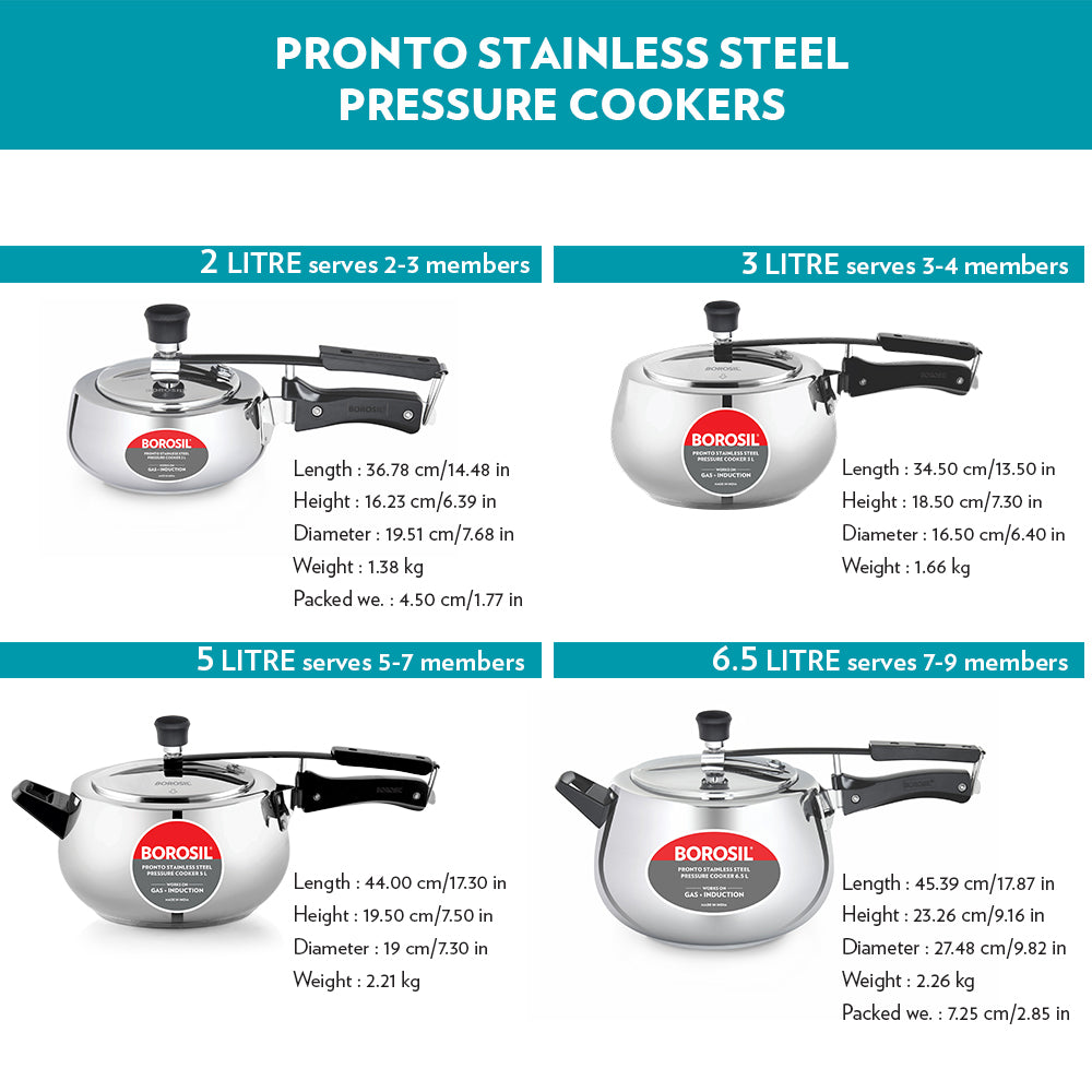 Borosil Pronto SS Pressure Cooker, 3L
