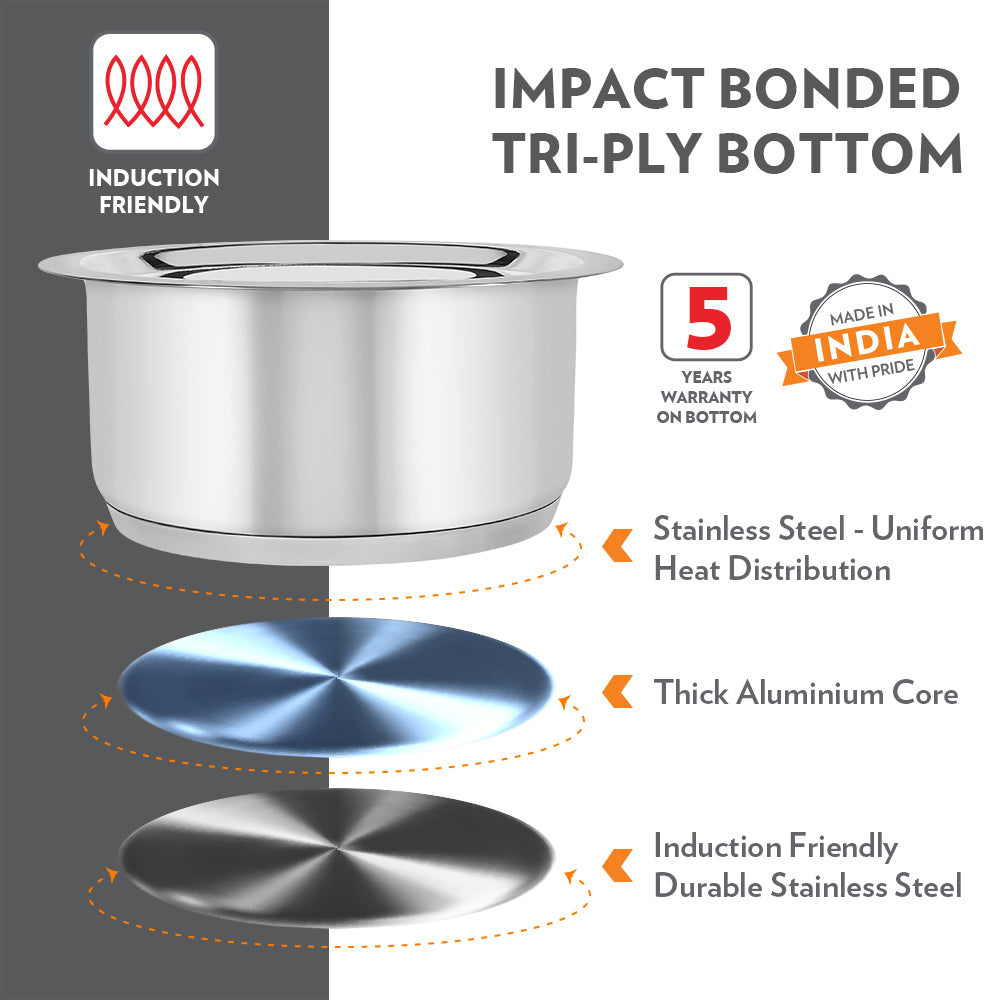 Borosil Cookfresh Impact Bonded Tri-Ply Bottom Tope + Lid, 1.5L/16cm