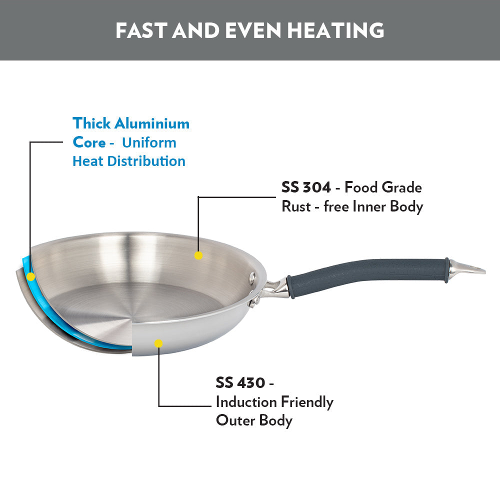 Borosil Cookfresh Triply Frying Pan (Silicone Handle + Lid)
