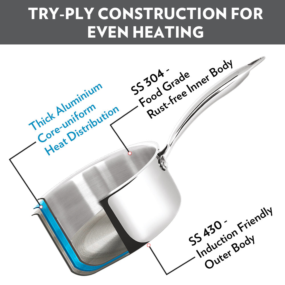 Borosil Cookfresh Triply Saucepan w Lid (Steel Handle), 2.7L/20cm