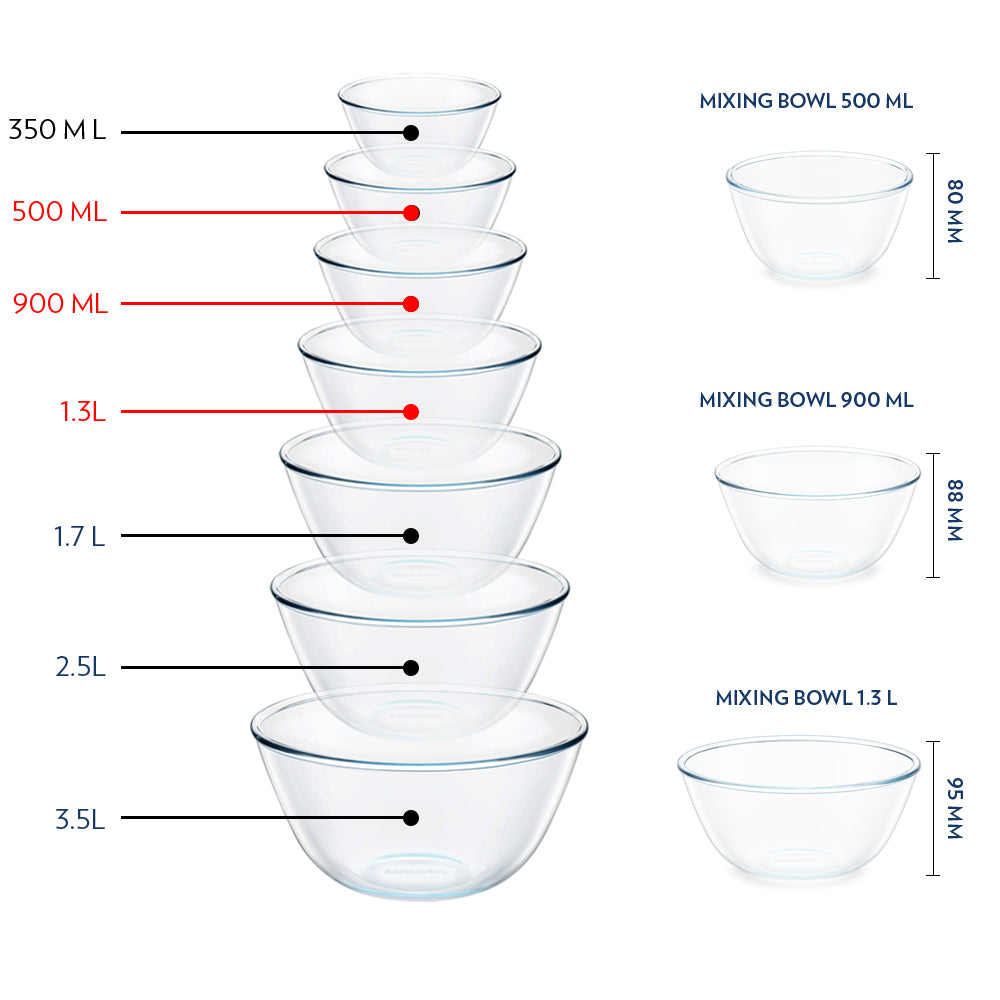Borosil Tuff-Glass Everyday Mixing & Serving Bowl Set