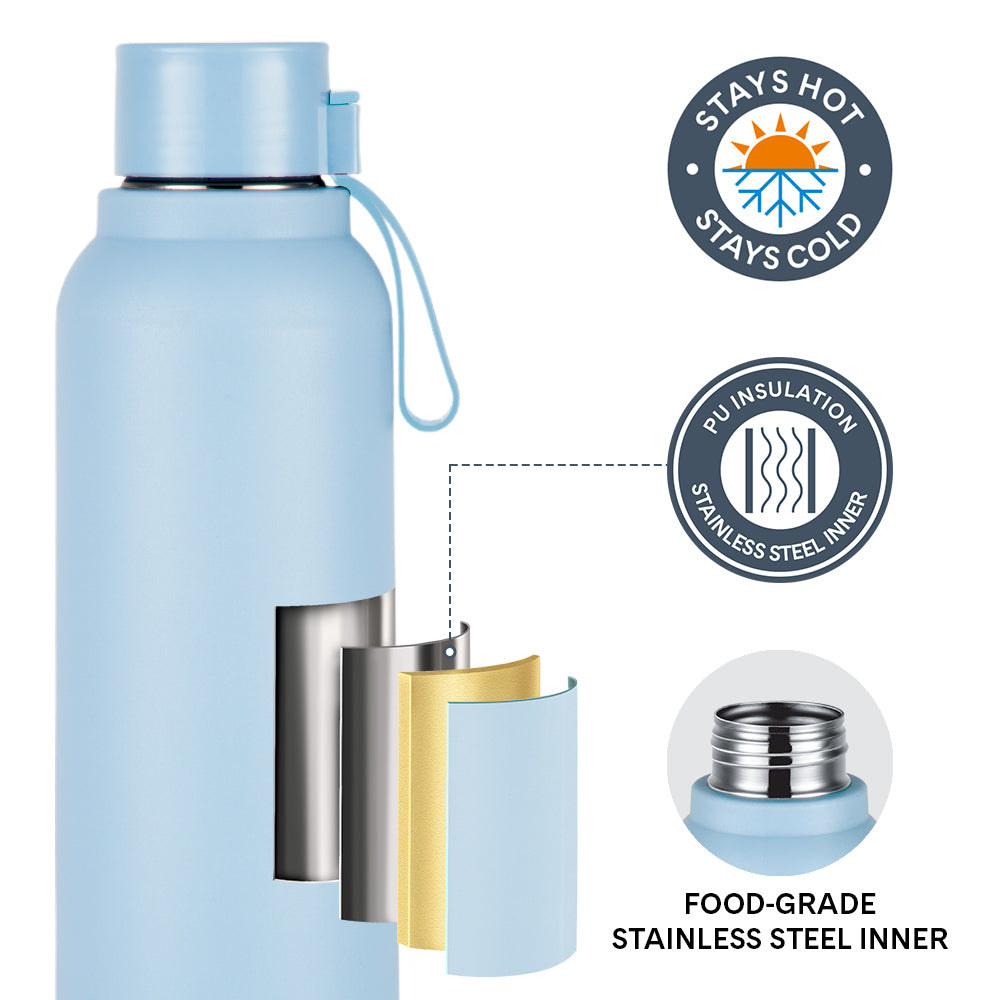 Larah Orbit Round PU Thermoware Bottle, 700 ml, Sky