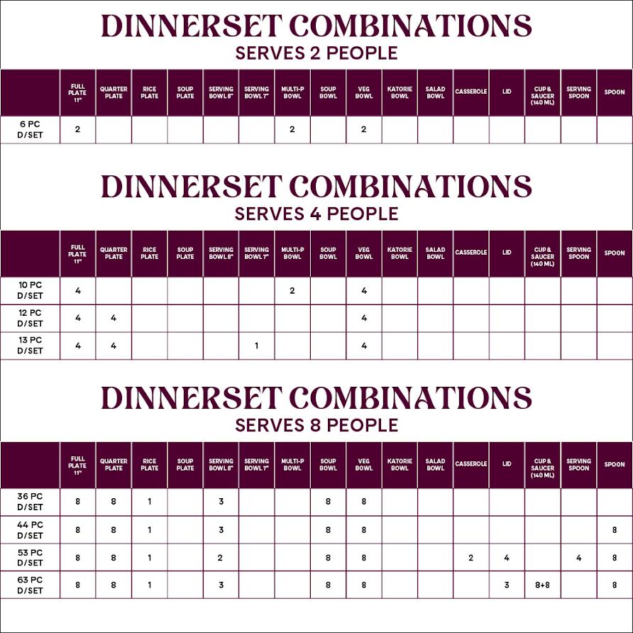 Larah by Borosil Mimosa Dinner Set, 37 pc