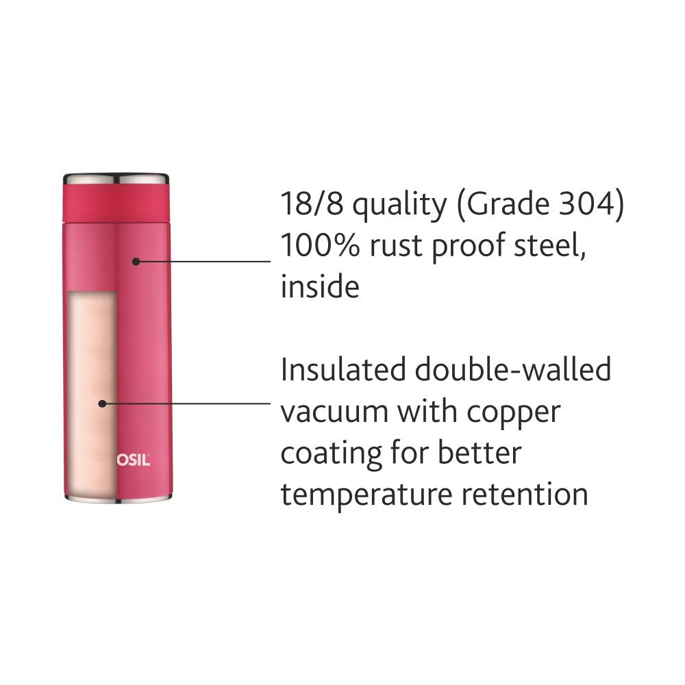 Borosil Travelsmart Pink Personalise, 260ml