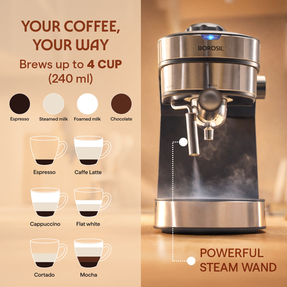 BrewMate Espresso Coffee Maker