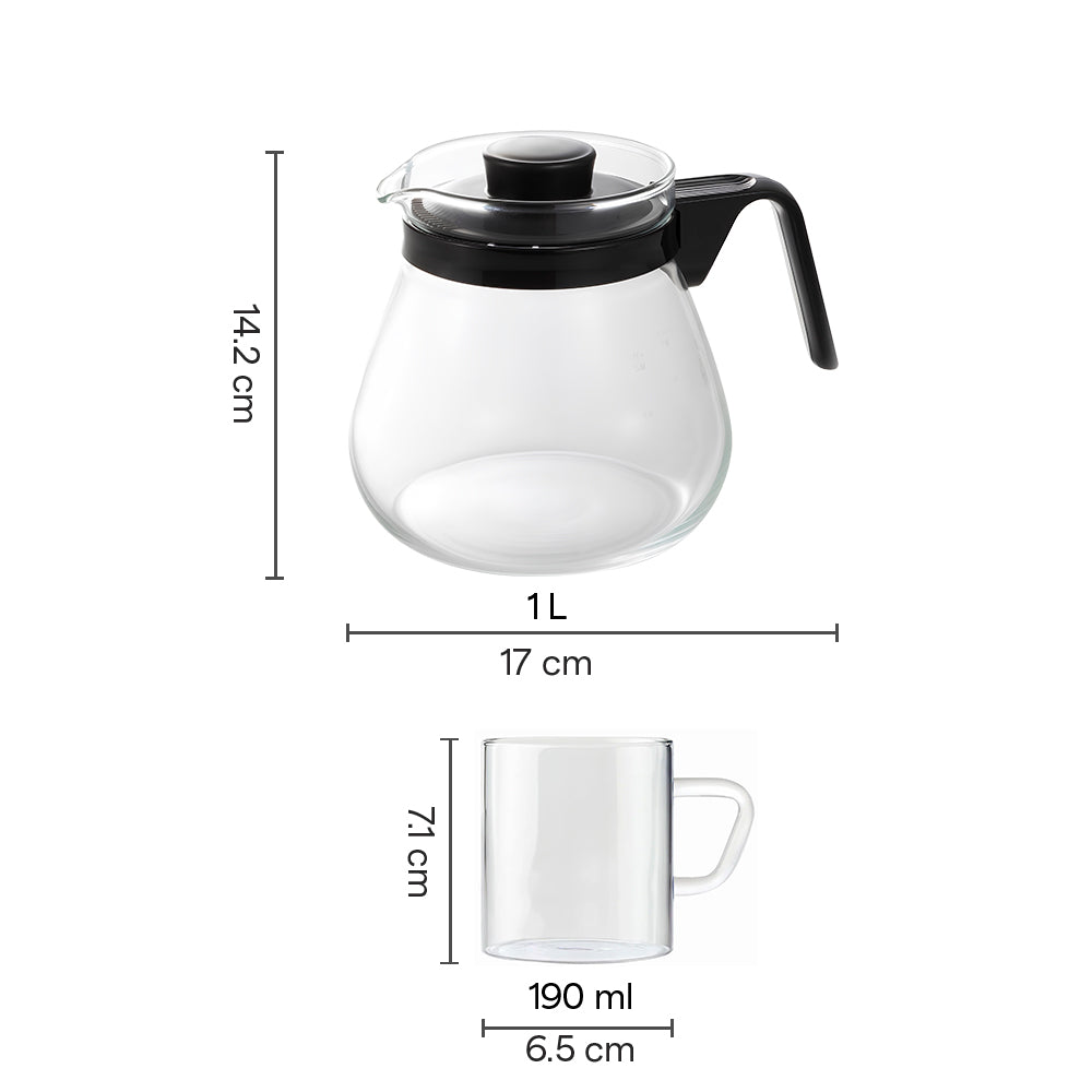 Prime Tea Set