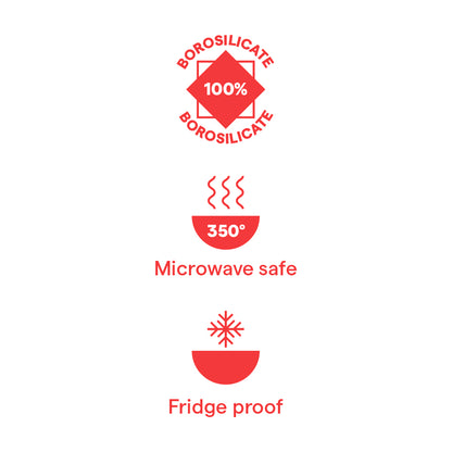 Borosil Oasis Mug Set