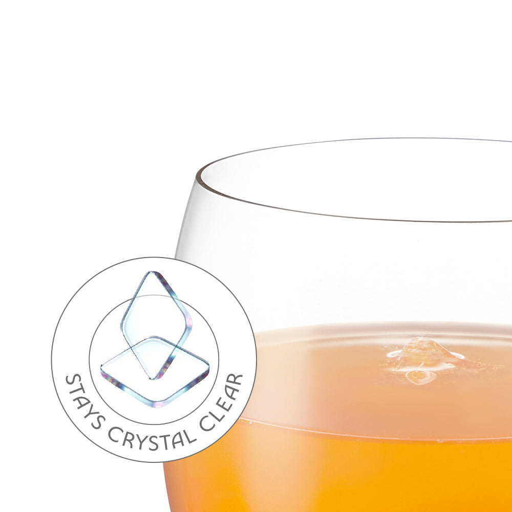 Bliss Glass Tumbler Set, Yellow