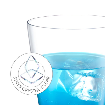 Orra Glass Tumbler Set, Blue