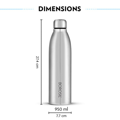 Juno Single Wall Bottle Set