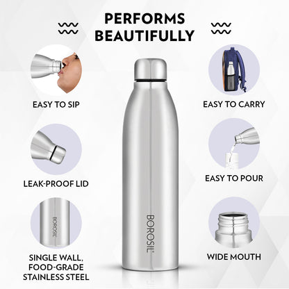 Juno Single Wall Bottle Set