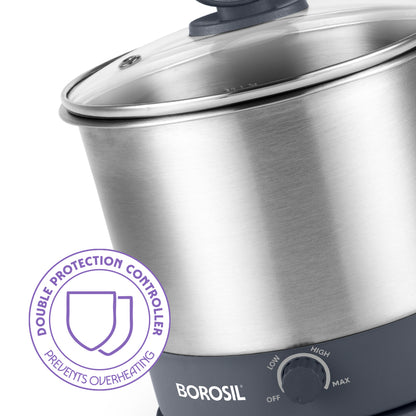 Omni Electric Kettle