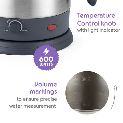 Omni Electric Kettle