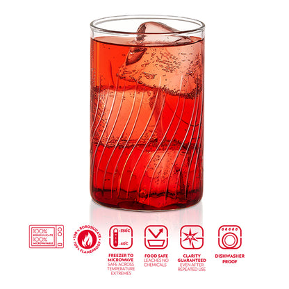 Cascade Glass Set
