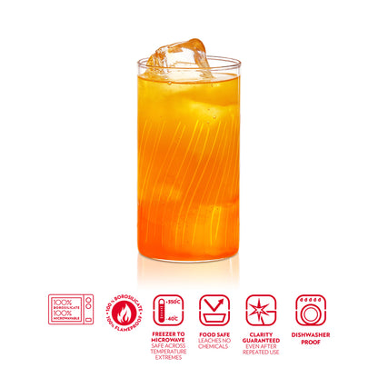 Cascade Glass Set