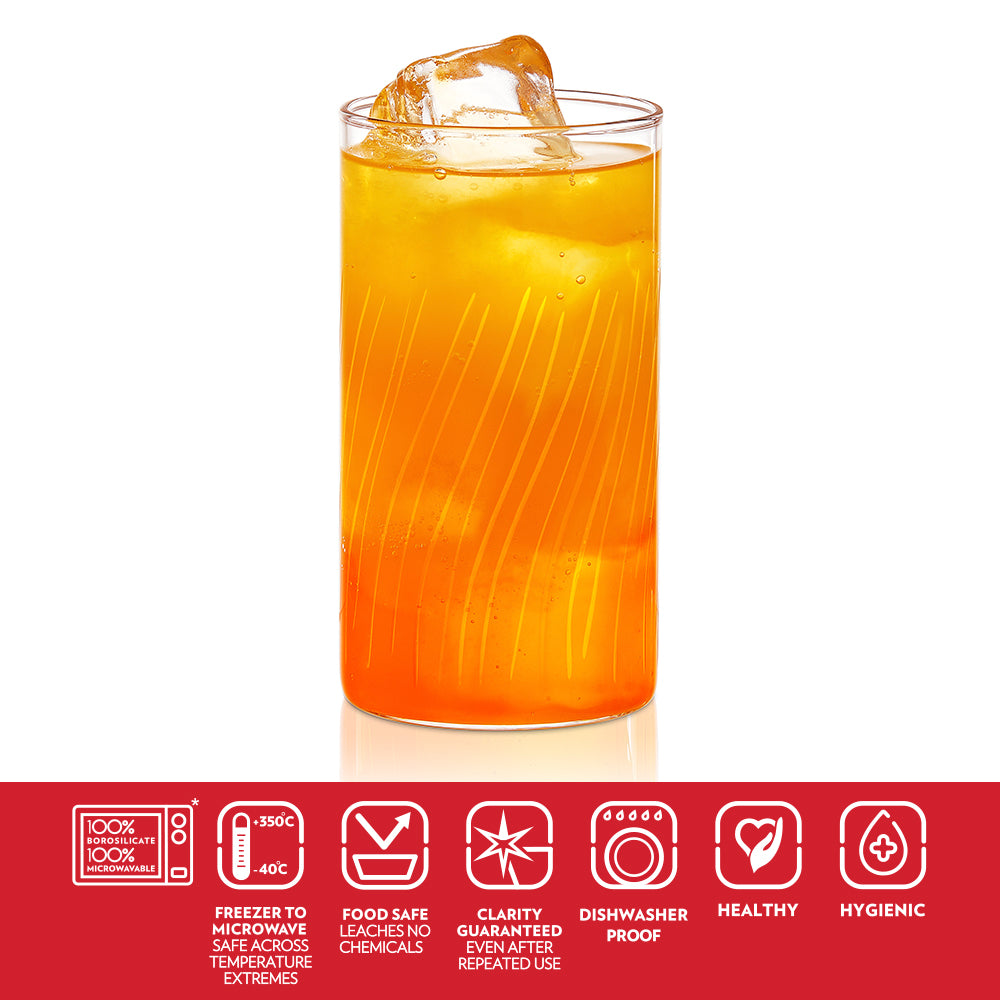 Cascade Glass Set