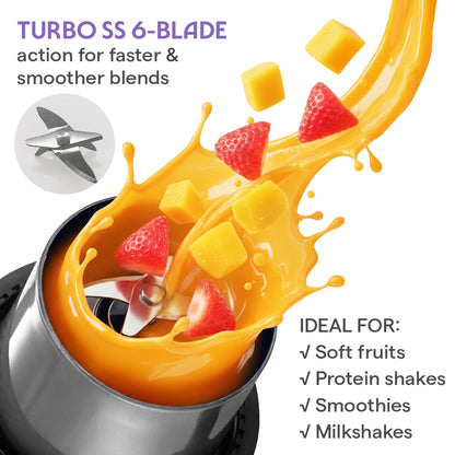 Nutrigrip Portable Blender, Grey