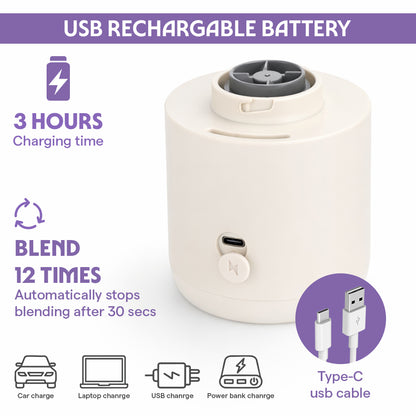 Nutrimate Portable Electric Blender