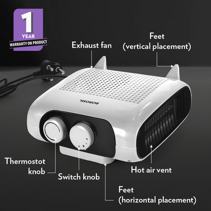 Novus Electric Room Heater