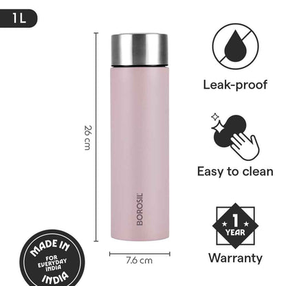 CoolSip SS Single Wall Bottle Set, Lavender