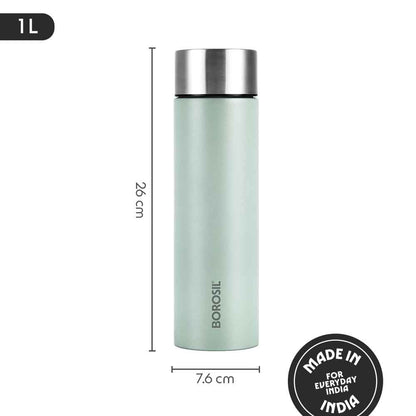 CoolSip SS Single Wall Bottle Set, Mint