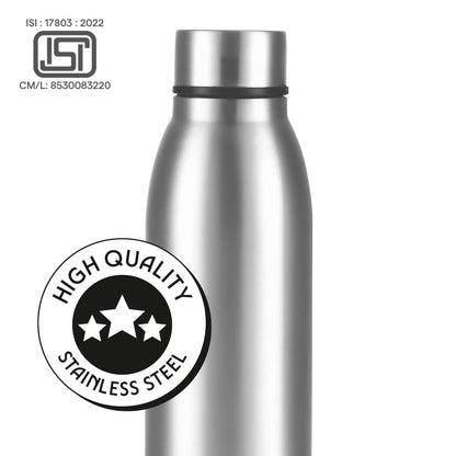 Glacier SS Single Wall Bottle Set