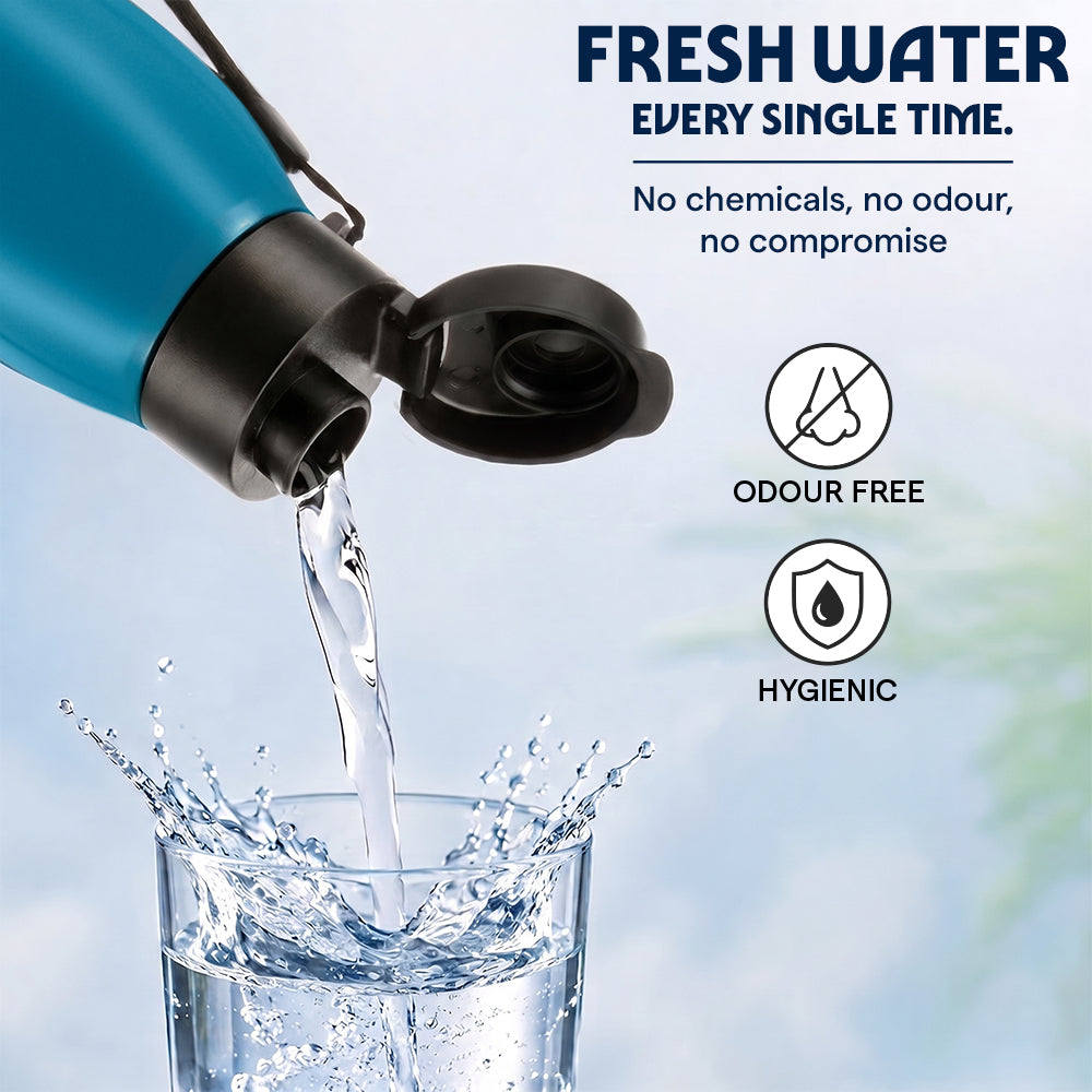 Glint Single Wall Bottle, Blue
