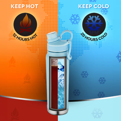 Personalised SportSip Double Wall Bottle, Light Blue