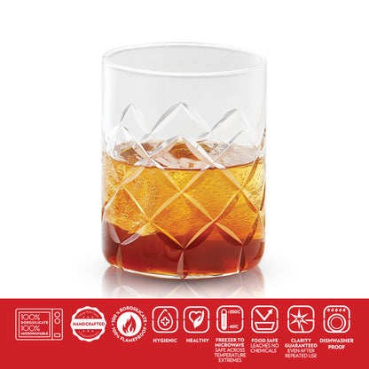Borosil Crown Whiskey Glass