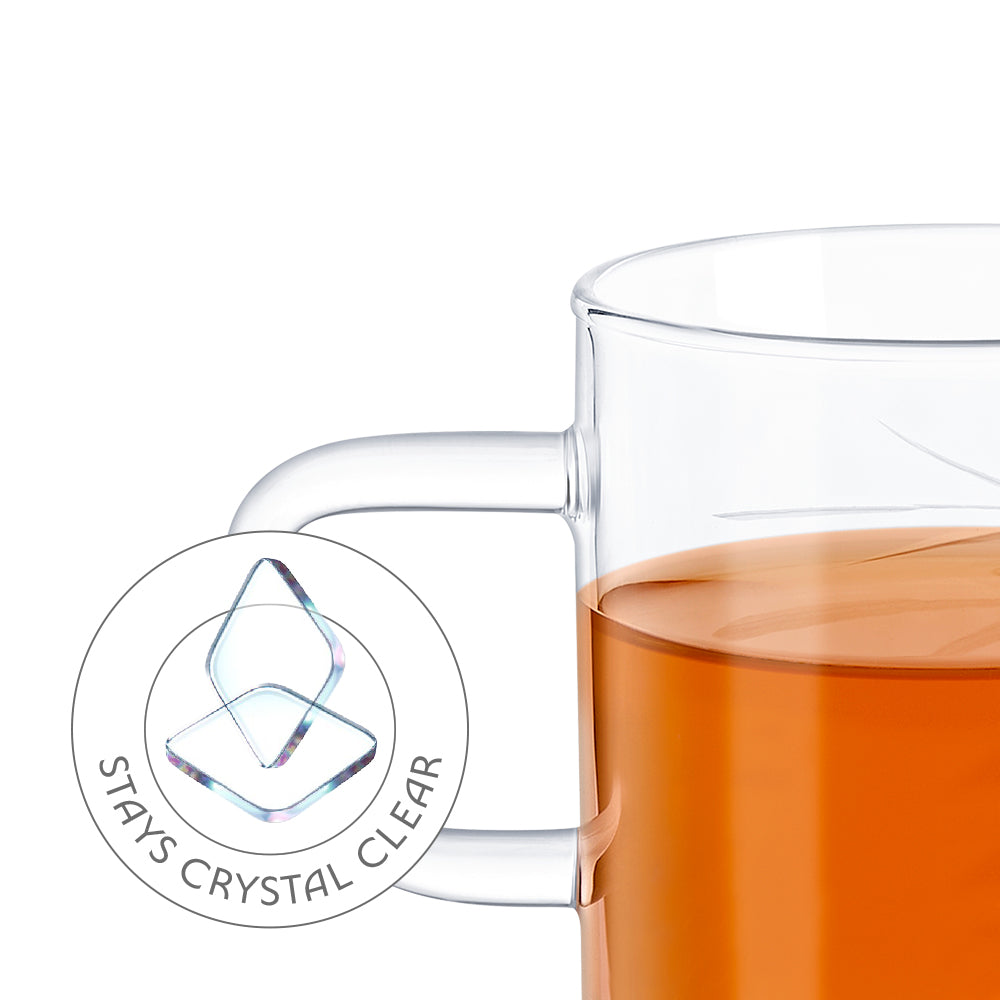 Emma Cutwork Classic Glass Mug Set