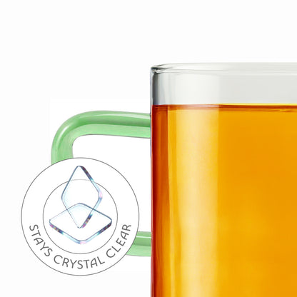 Borosil Green Vision Classic Mug Set