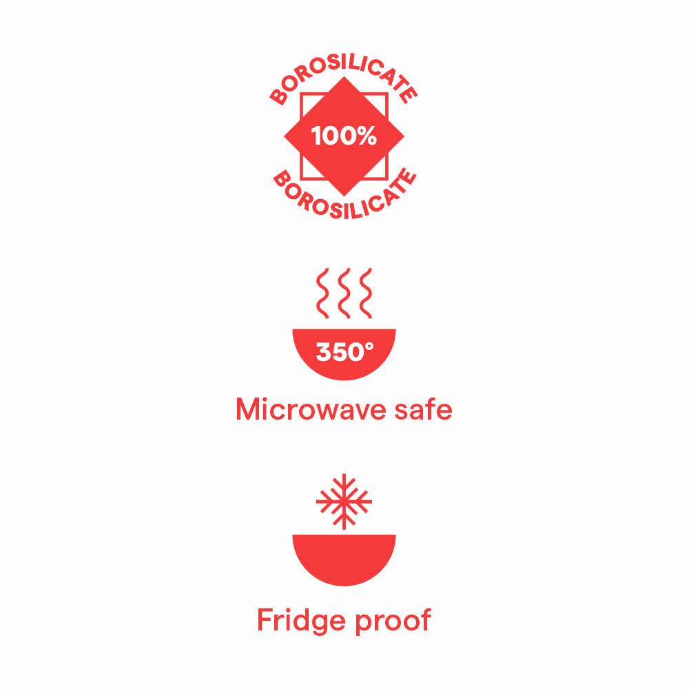 Borosil Green Vision Classic Mug Set, 190ml x 6