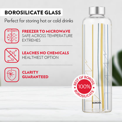Crysto Narrow Mouth Sintra Glass Bottle