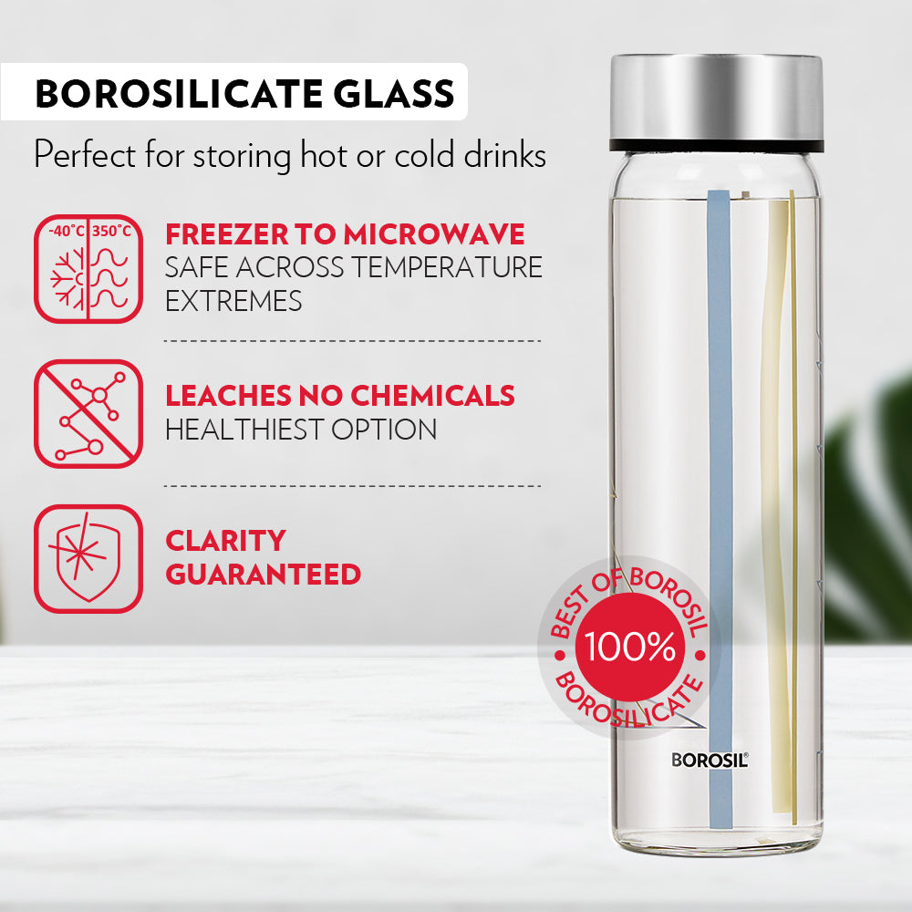 Borosil Neo Wide Mouth Sintra Glass Bottle with Silver Lid