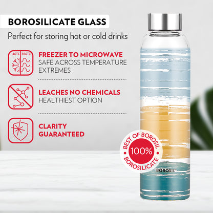 Neo Narrow Mouth Glance Glass Bottle