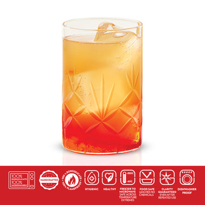 Meadow Glass Tumbler Set
