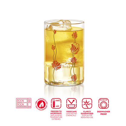 Vision Glass Red Buds Medium Tumbler Set