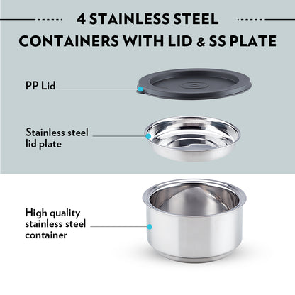 Carryfresh Round Stainless Steel Lunchbox