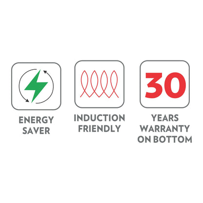 Borosil Cookfresh SS Frying Pan, 2.2L