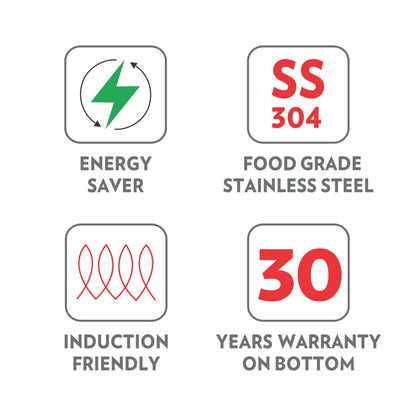 Borosil Cookfresh SS Handi Casserole + Lid, 4L