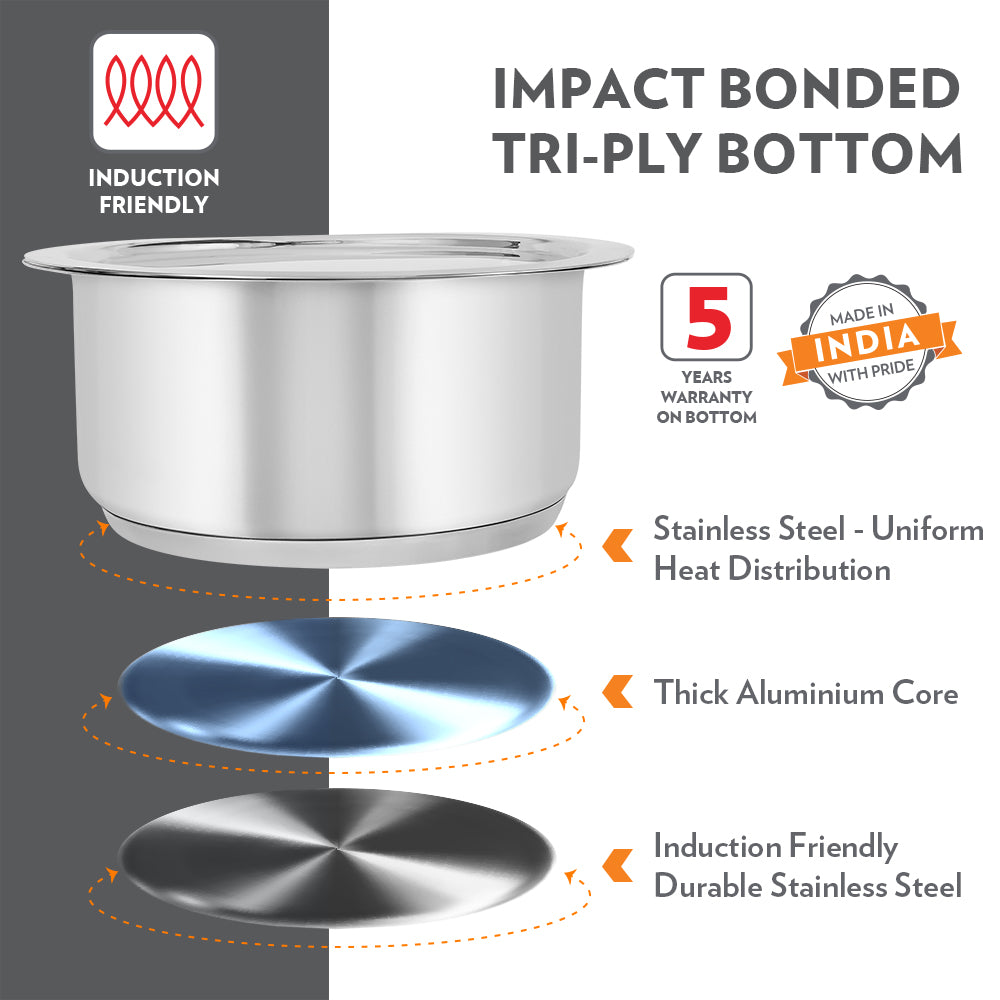 Borosil Cookfresh Impact Bonded Tri-Ply Bottom Tope + Lid, 1L/14cm