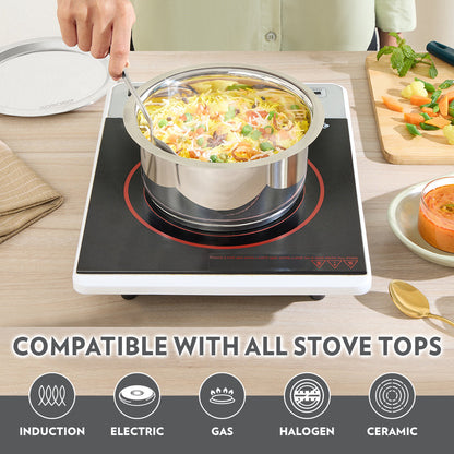 Borosil Cookfresh Impact Bonded Tri-Ply Bottom Tope + Lid, 1.5L/16cm