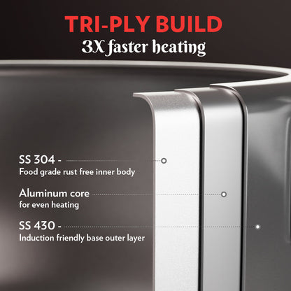 Borosil Inner Lid Tri-Ply Pressure Cooker, 1.5L