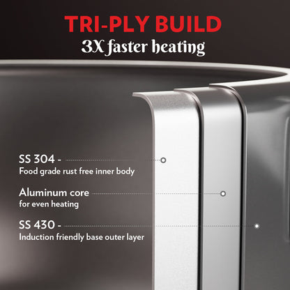 Borosil Inner Lid Tri-Ply Pressure Cooker, 5L