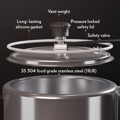 Borosil Inner Lid Tri-Ply Pressure Cooker, 5L