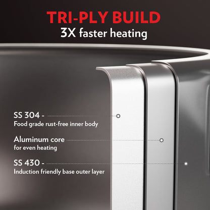 Borosil Pronto Tri-ply Inner Lid Pressure Cooker, 3.5L