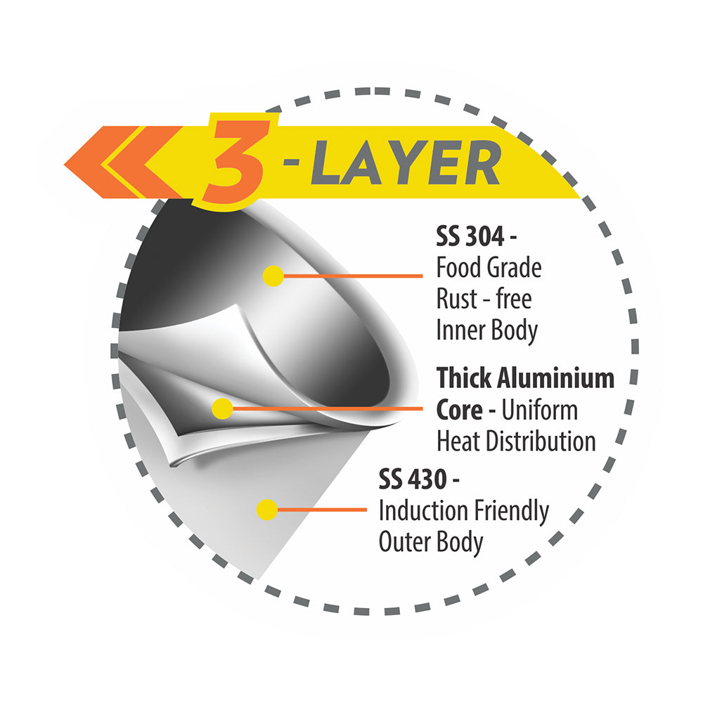 Borosil Cookfresh Triply Tasla (Silicone Handle + Lid)