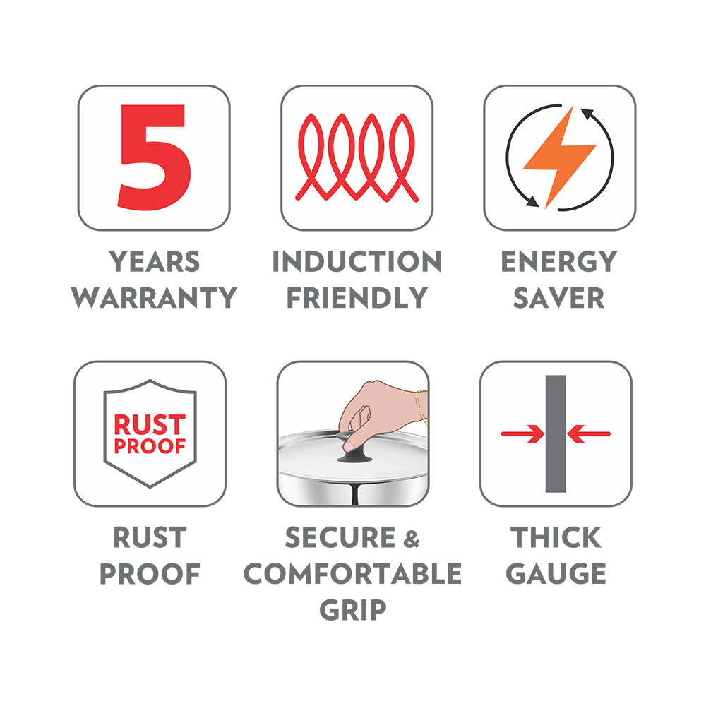 Borosil Cookfresh Triply Tasla (Silicone Handle + Lid)